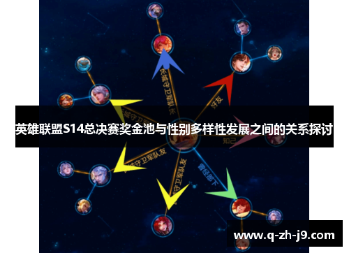 英雄联盟S14总决赛奖金池与性别多样性发展之间的关系探讨