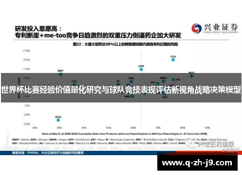 世界杯比赛经验价值量化研究与球队竞技表现评估新视角战略决策模型