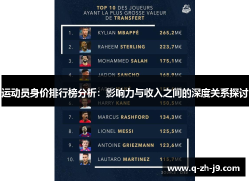 运动员身价排行榜分析：影响力与收入之间的深度关系探讨